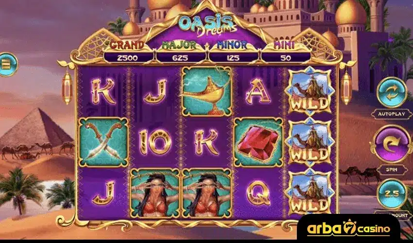 الالتزام بالميزانية