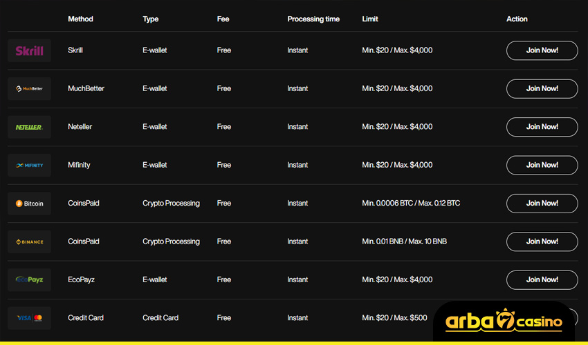 طرق الدفع في justcasino