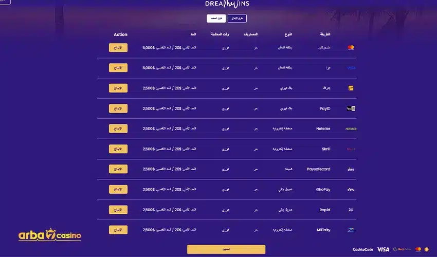 طرق دفع آمنة في كازينو Dreamwins