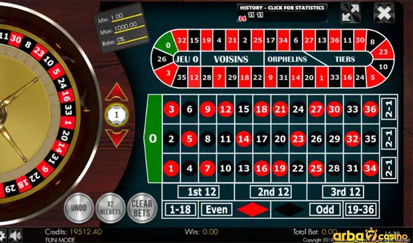 ملخص مراجعة الروليت الأوروبية