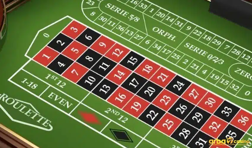 هل أرقام الحظ في الروليت حقيقية أم وهم؟