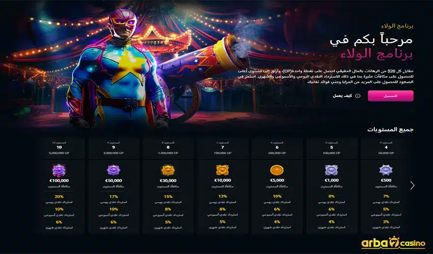 برنامج الولاء (VIP Program)