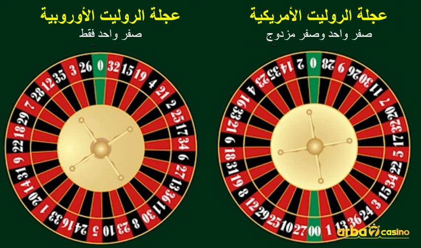 الفارق في عجلة الروليت