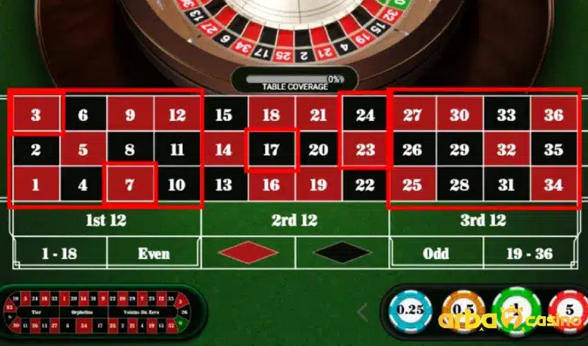 ما هي الروليت الفرنسية؟