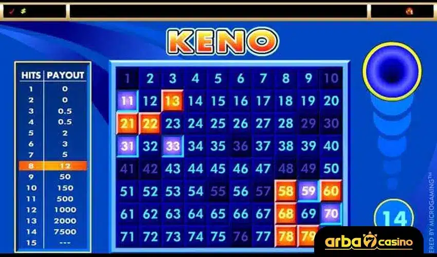 نصائح للاعبي كينو اون لاين